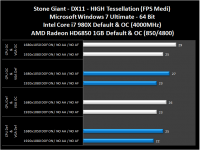 stone_giant