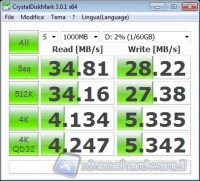 CrystalDiskMark_USB2