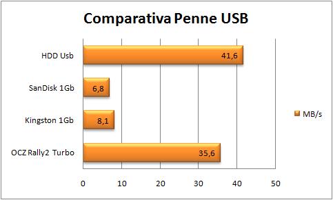 Grafico.jpg Grafico.jpg