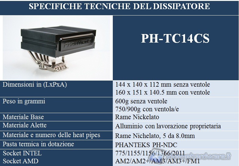 specifiche_ph-tc14cs